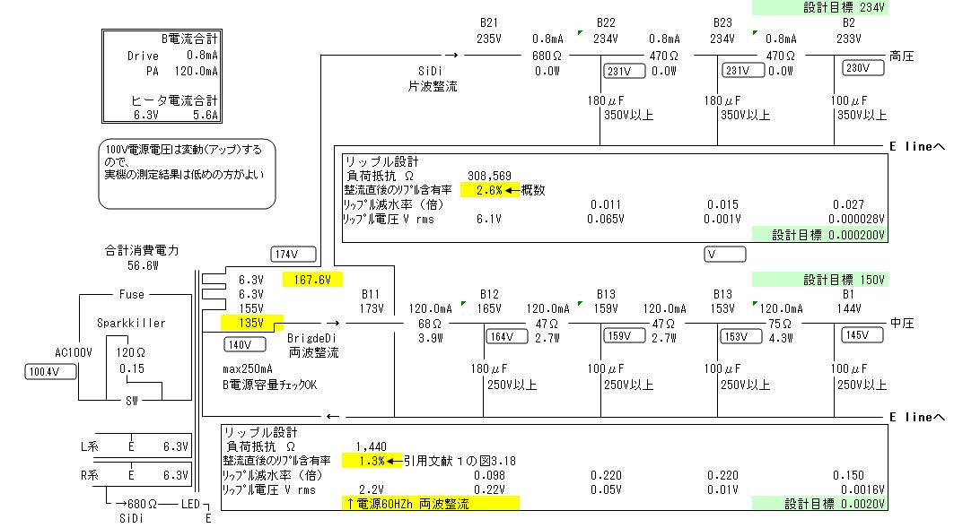 circuit power design
